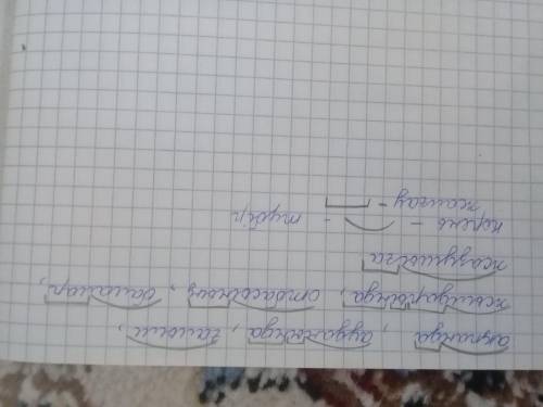 Разобрать слова по составу на казахском