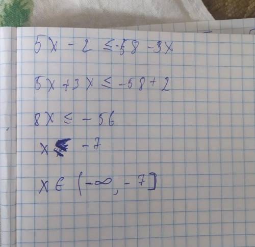 Реши неравенство и запиши ответ в виде числового интервала: 5x−2≤−58−3x. x∈ ; . (Вводи скобки отде