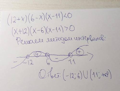 Решите неравенство:(12+x)(6-x)(x-11)<0​