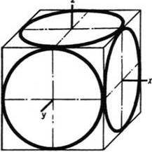 Ребят тут пипец какой-то короче...мне надо вписать окружности в куб и начертить 3 трубы по направлен