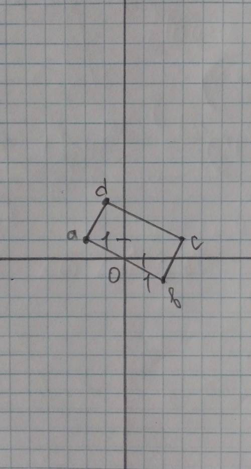 Определите вид четырехугольника если его вершины имеют координаты a(-2;1), b(2;-1), c(3;1), d(-1;3)