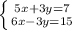 \left \{ {{5x+3y=7} \atop {6x-3y=15}} \right.