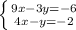 \\\left \{ {{9x-3y=-6} \atop {4x-y=-2}} \right.