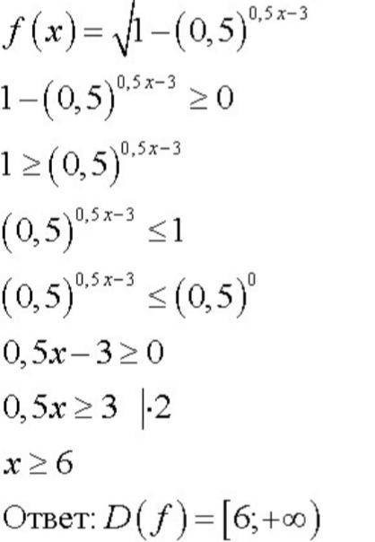 Найдите одно из решений дифференциального уравнения f'(x)-2x+5=0​​