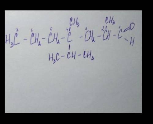 Написать структурные формулы: 4-изопропил-2,5-диметил-4-пропилгептан, 3 метил-4 пропилгептан, изопен