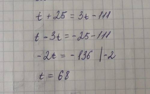 Найди корень уравнения t+25=3t−111
