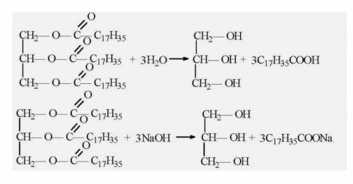 Напишите уравнения реакции получения глицерина