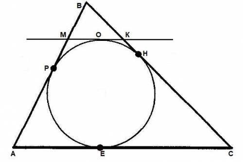 У трикутник ABC периметр якого дорівнює 20 см вписано коло. відрізок дотичної проведеної до кола пар