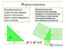 задач з теми площа прямокутника, паралелограма, трикутника (повне вирішення) 1 Площа квадрата із сто