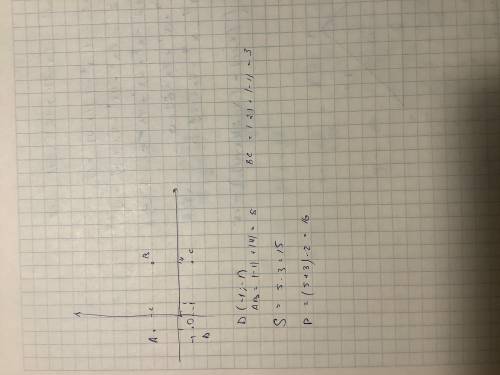 Побудувати прямокутник АВСD, якщо А (-1;2), В (4;2), С (4; -1). Записати координати вершини D, знайт