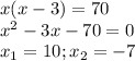 x(x-3)=70\\x^{2}-3x-70=0\\x_{1}=10; x_{2}=-7