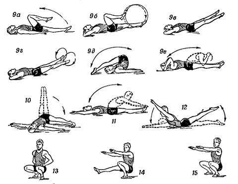 Составить комплекс из 5 упражнений для развития силы мышц ног