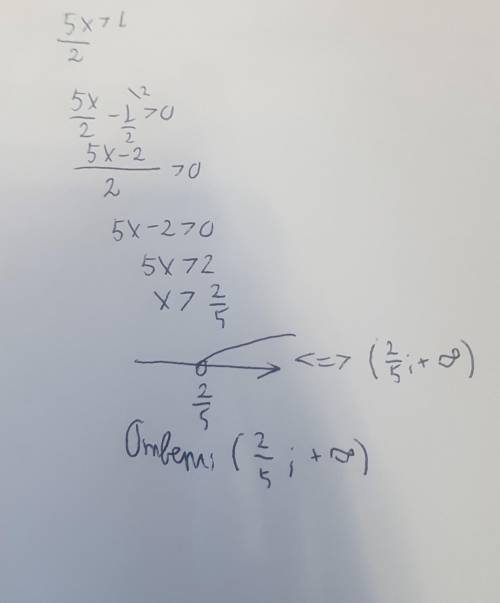 Решите неравенство 5x/2>1