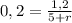 0,2=\frac{1,2}{5+r}