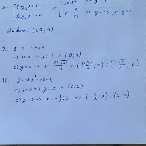 Найти координаты точек пересечения функции с осями координат у=х^2-5х+1 И у=-2х^2+3х