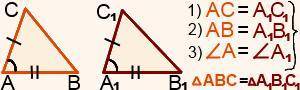BC параллельно AD AB параллельно CD доказать что треугольник ABC равен треугольнику ADC​