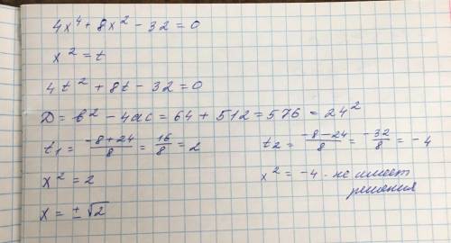 Решение биквадратных уравнений