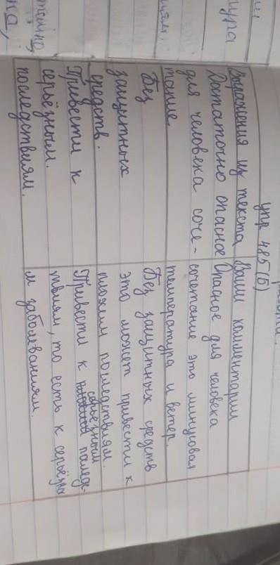 485Б. На основе текста заполните страницу двухчастногодневника. Напротив каждого выражения из текста