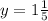 y=1\frac{1}{5}