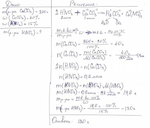 Сколько граммов 15% азотной кислоты потребуется для взаимодействия с 200г известняка (СаСО3), содерж
