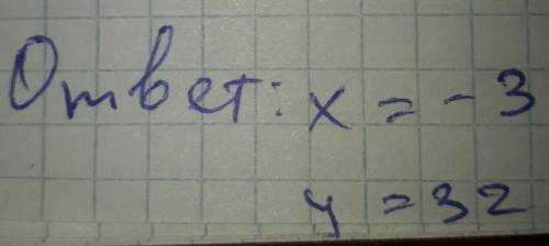 {8x+y=8 {12x+y=-4 Система рівнянь методом додавання