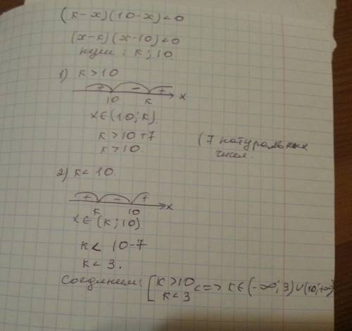 Укажи такое натуральное значение параметра k , при котором множество решений неравенства (k−x)(10−x)
