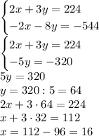 \begin{cases}2x+3y=224 \\ -2x-8y=-544 \end{cases}\\ \begin{cases}2x+3y=224 \\ -5y=-320 \end{cases}\\5y=320\\y=320:5=64\\2x+3 \cdot 64=224\\x+3 \cdot 32=112\\x=112-96=16
