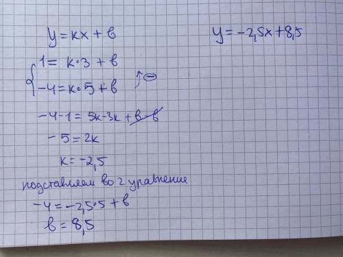 291. а) Составьте уравнение прямой, проходящей через две точки: (3;1) и (5;-4).
