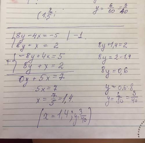 Реши методом алгебраического сложения систему уравнений. 8y−4x=−5 8y+x=2 x= y= ответ: (при необходи