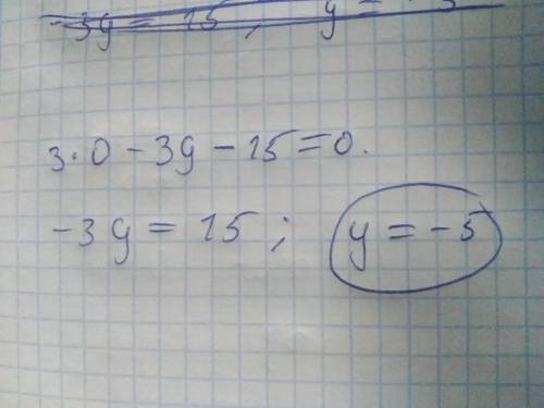 Известно, что абсцисса некоторой точки прямой, заданной уравнением 3x−3y−15=0, равна 0. Найди ордина