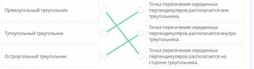 Установите соответствие между видом треугольника и точкой пересечения серединных перпендикуляров: 1)