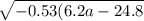 \sqrt{ - 0.53(6.2a - 24.8}