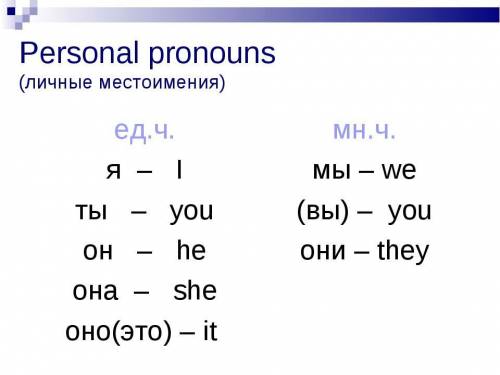 Read these words and write personal pronouns instead of them Example 0.ballon— Answer 0. it; 1.siste