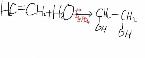 Закончите уравнения реакции H2C=CH2+H2O