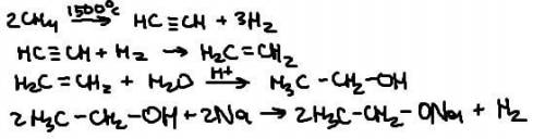 CH4-C2H4-C2H5OH-NaC2H5O складить реакции перетворення речовын