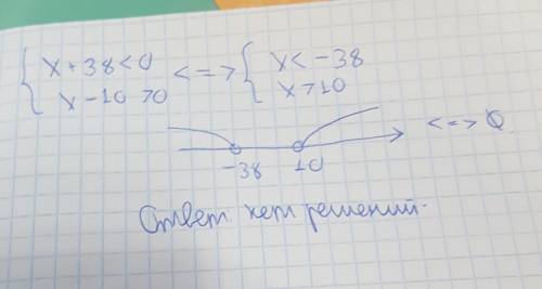 Определи правильный ответ системы неравенств {x+38<0x−10>0.Выбери правильный вариант: