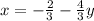 x=- \frac{2}{3} -\frac{4}{3}y