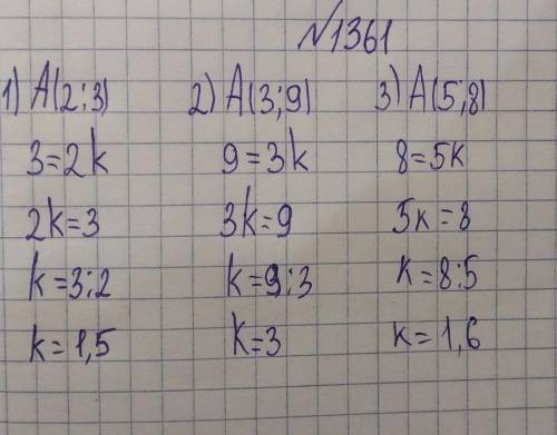 П. График прямой пропорциональности у = kx проходит через точку А.Найдите значение k, если 1) А(2; 3