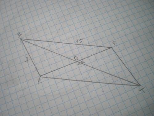 Обчисліть довжину більшої діагоналі паралелограма, сторони якого дорівнюють 7см та 15см, а довжина м