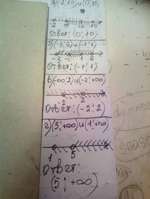 Алгебра, 8 класс Используя координатную прямую, найдите пересечение промежутков: а) ( -2;10 ) и ( 0;