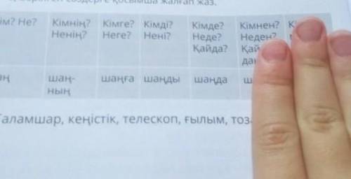 казахский язык я русская не понимаю 5 номер а