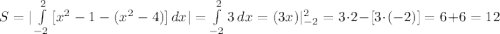 S=|\int\limits^2_{-2} {[x^2-1-(x^2-4)]} \, dx |=\int\limits^2_{-2} {3} \, dx= (3x)|_{-2}^2=3\cdot2-[3\cdot(-2)]=6+6=12