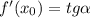 f'(x_0)=tg\alpha