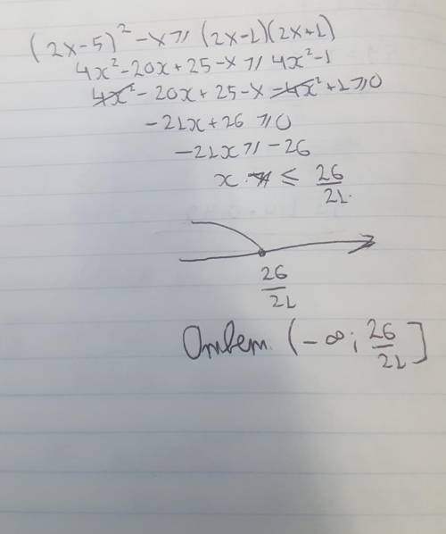 (2x-5)²-x≥(2x-1)*(2x+1) Реши Неравенство
