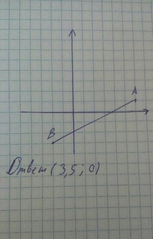решите задания дают 20 очень быстро, Отметьте на координатной плоскости точки А(6; 1) и В (-2; -3).