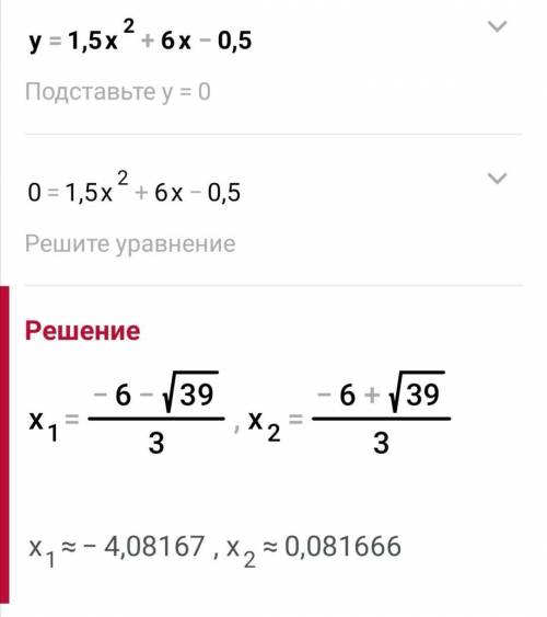 Y=1.5x^2+6x-0.5 найдите наименьшее значение функции