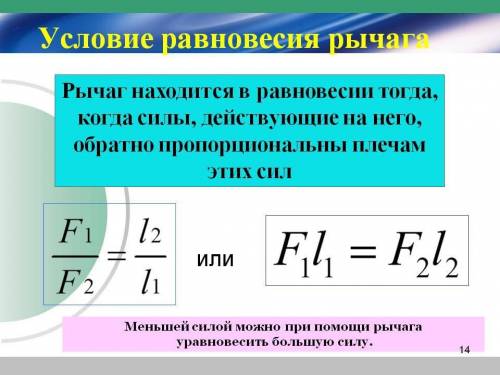 Что представляет собой рычаг? Что представляет собой рычаг? Условие равновесия рычага: