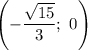 \left(-\dfrac{\sqrt{15}}{3}; \ 0 \right)