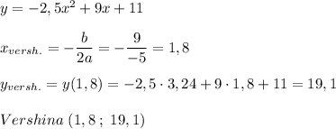 y=-2,5x^2+9x+11\\\\x_{versh.}=-\dfrac{b}{2a}=-\dfrac{9}{-5}=1,8\\\\y_{versh.}=y(1,8)=-2,5\cdot 3,24+9\cdot 1,8+11=19,1\\\\Vershina\; (1,8\; ;\; 19,1)