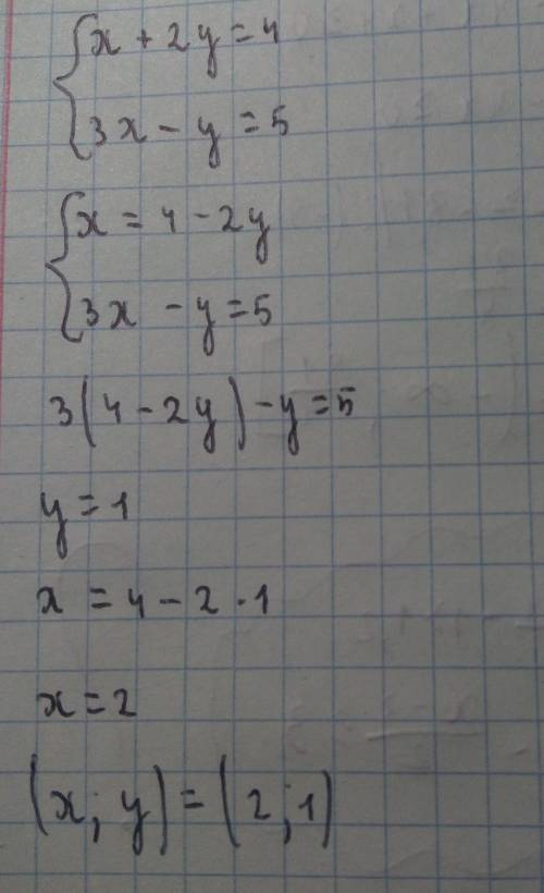 Решите графически систему уравнений х+2у=4 3х-у=5